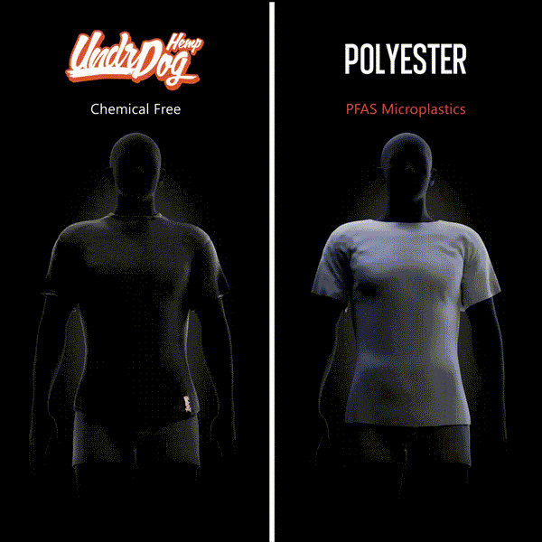 Microplastics Sideby Side